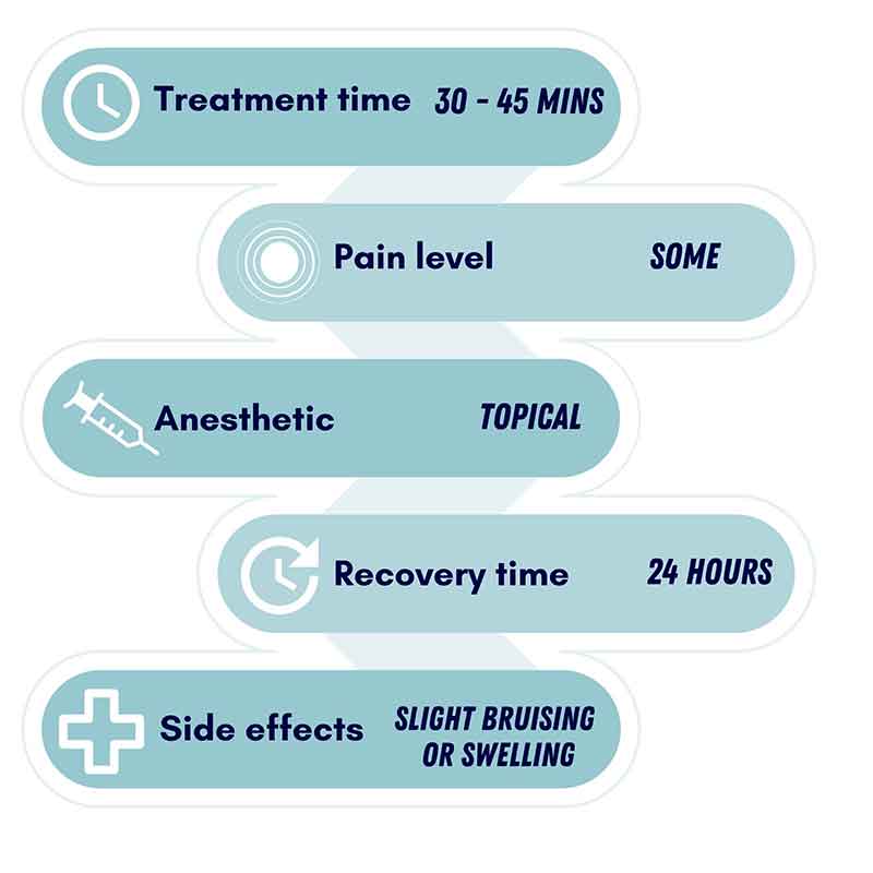 Mesotherapy-Skintox-Infographic-1