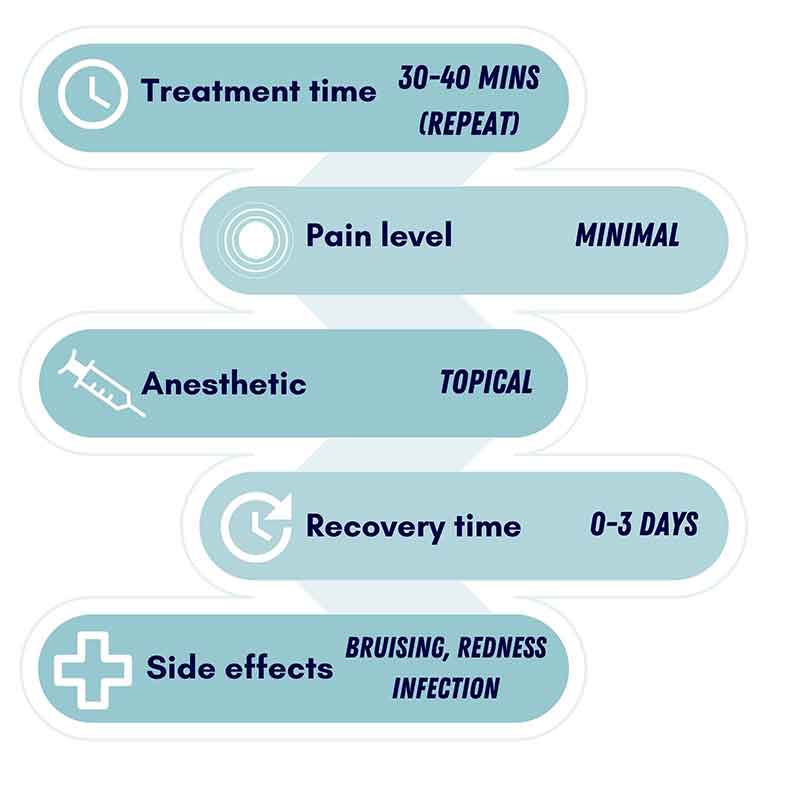 Skin-Boosters-infographic-1